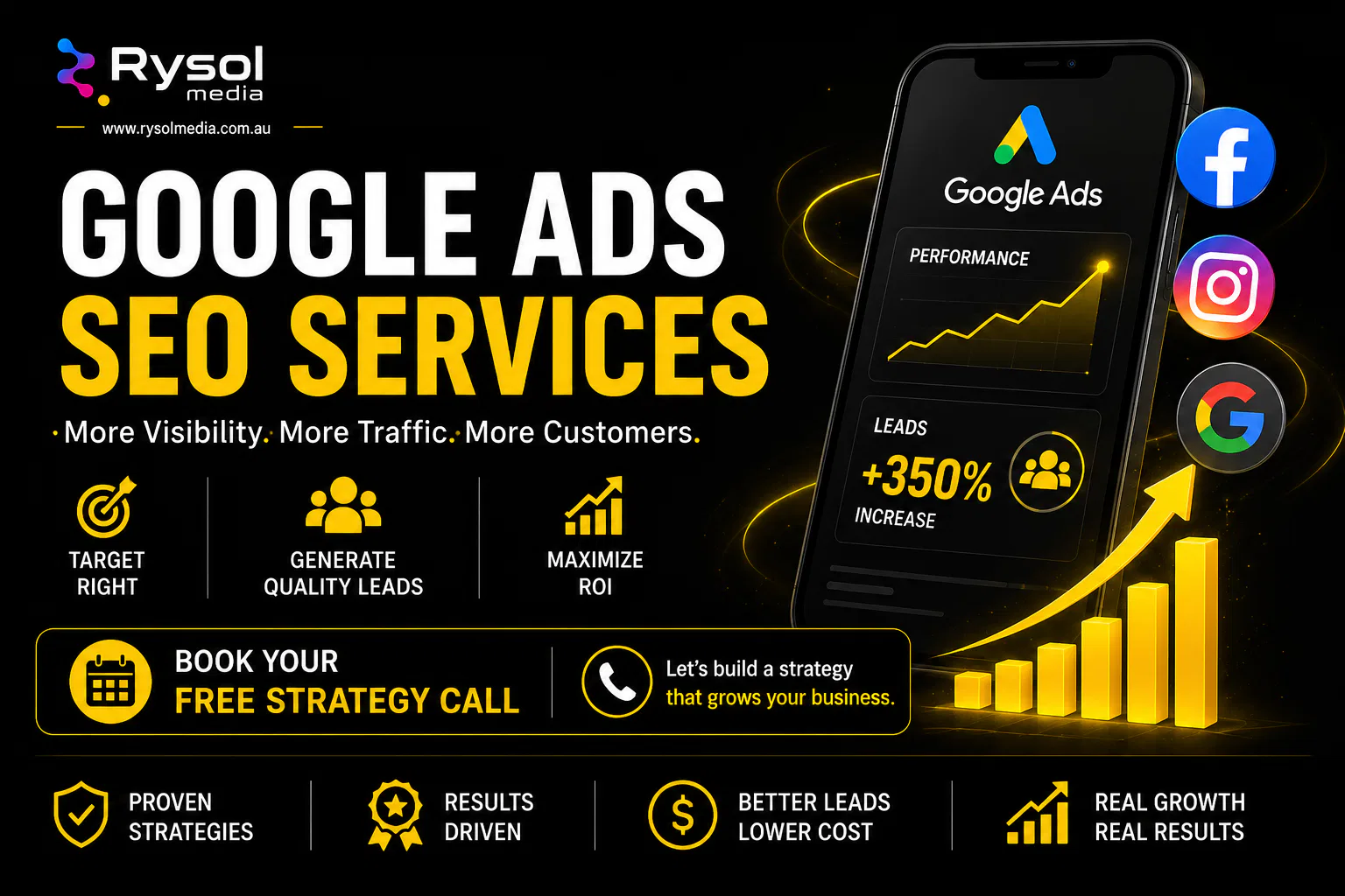 Google Ads