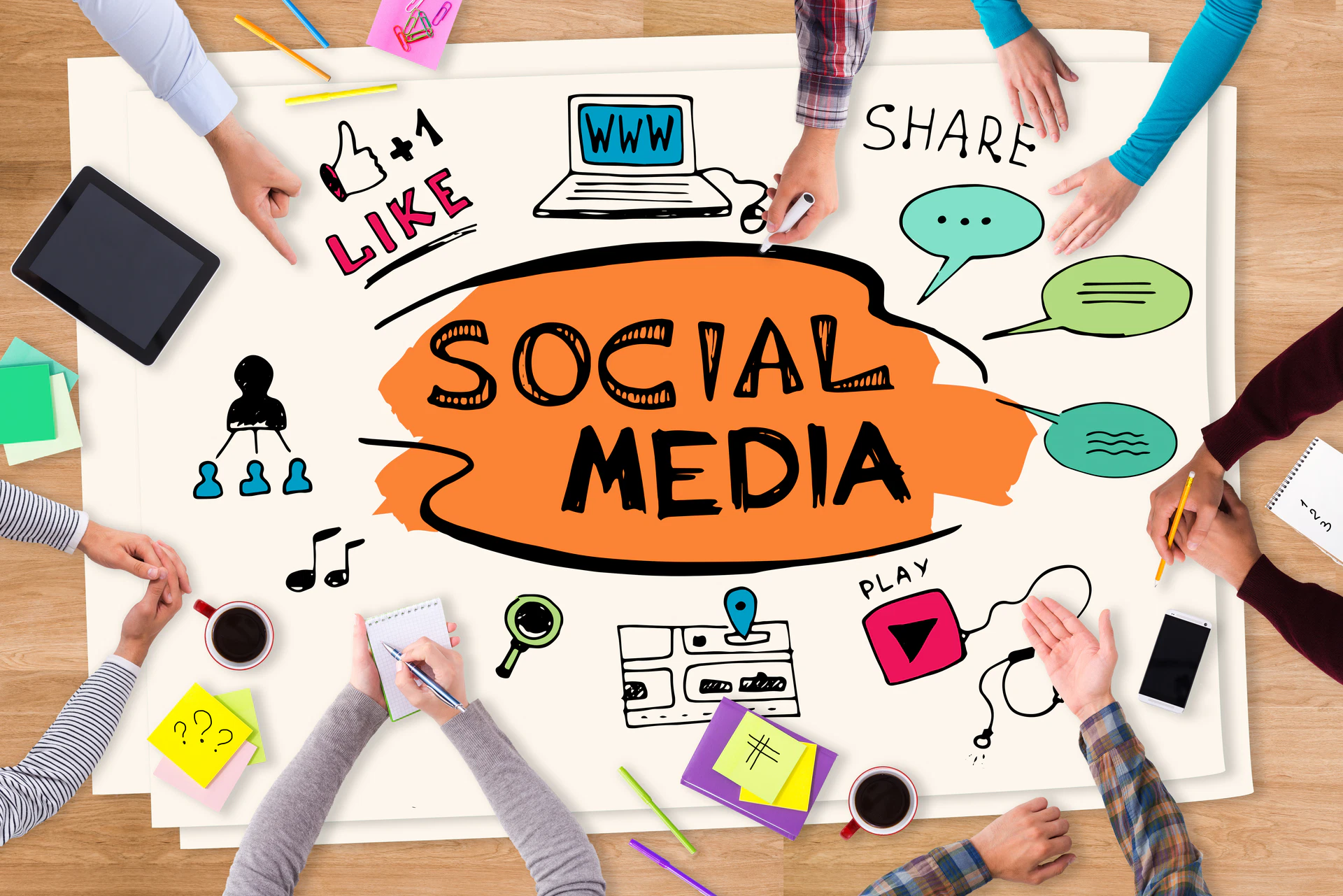 Social Media Marketing